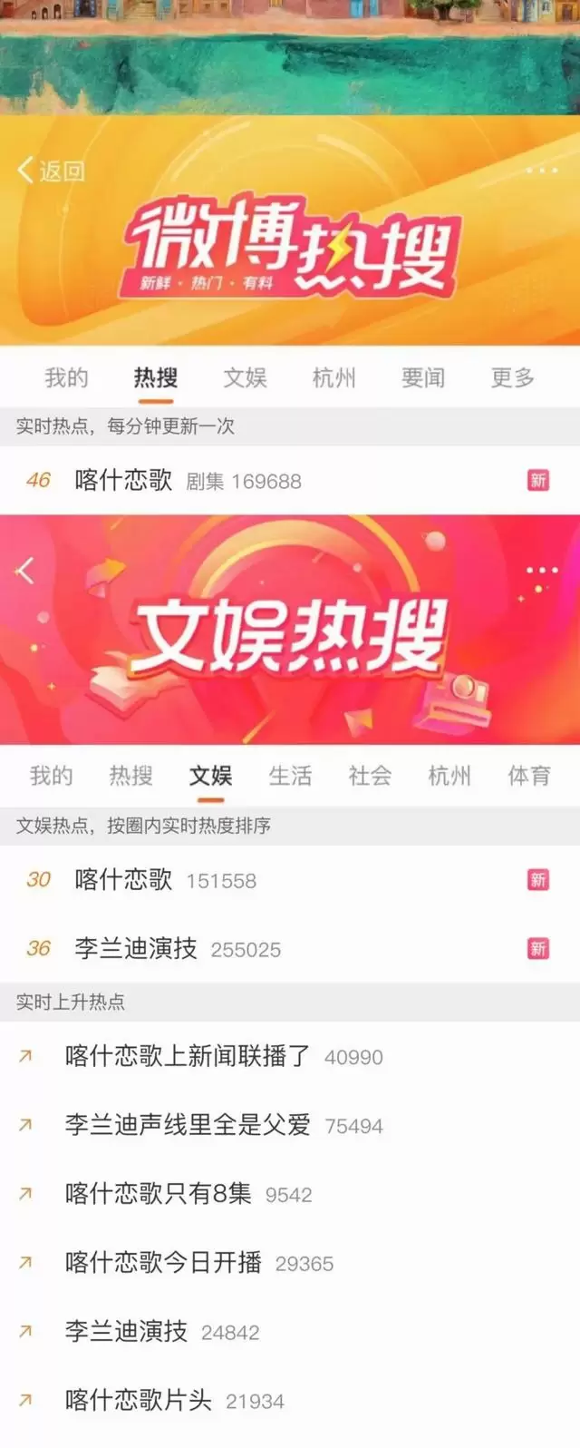 《喀什恋歌》央视首播收视登顶，《新闻联播》20秒专题推介 情报图